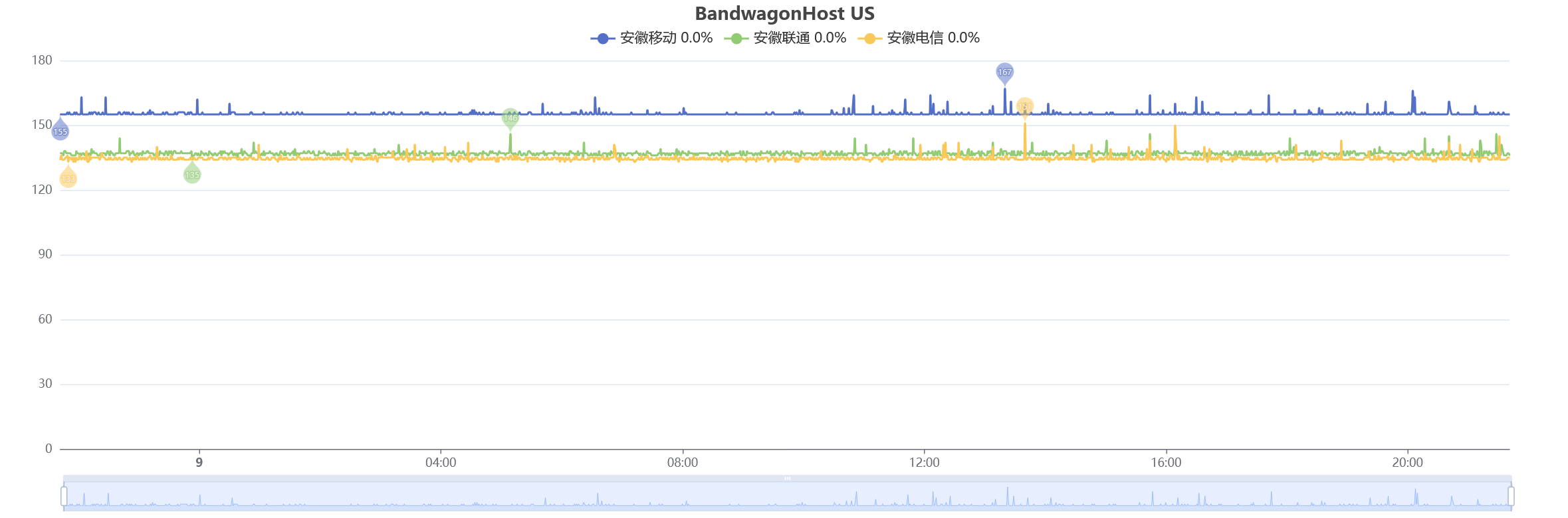 Screenshot 2025-08-09 at 21-41-46 .png